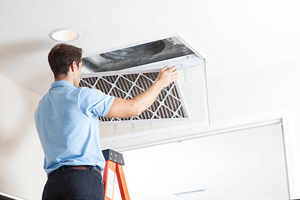 Best HVAC Equipment and Components in Offutt Af, NE